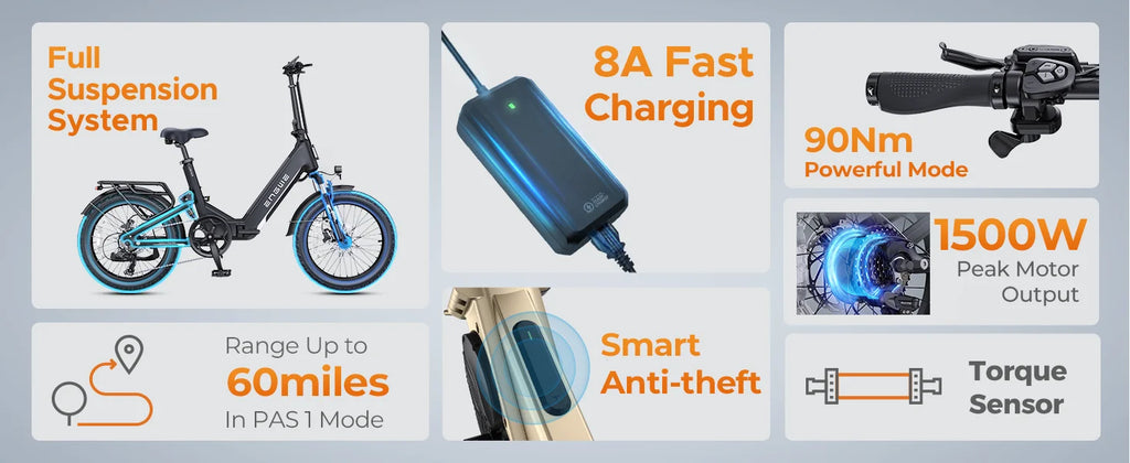 ENGWE L20 3.0 Full Suspension E-Bike, 1500W 48V 15Ah 60Miles, Smart GPS Anti-Theft, 28MPH Foldable Commuter Ebike