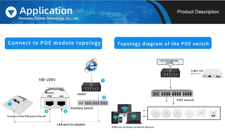 B760 Opnsense 8 Nic Lans 2 Expandable Ports Rackmount 4X10G 4 X 10Gb 1U Lga1700 Cpu 4 Port Sfp 10G Pfsense Router Firewall