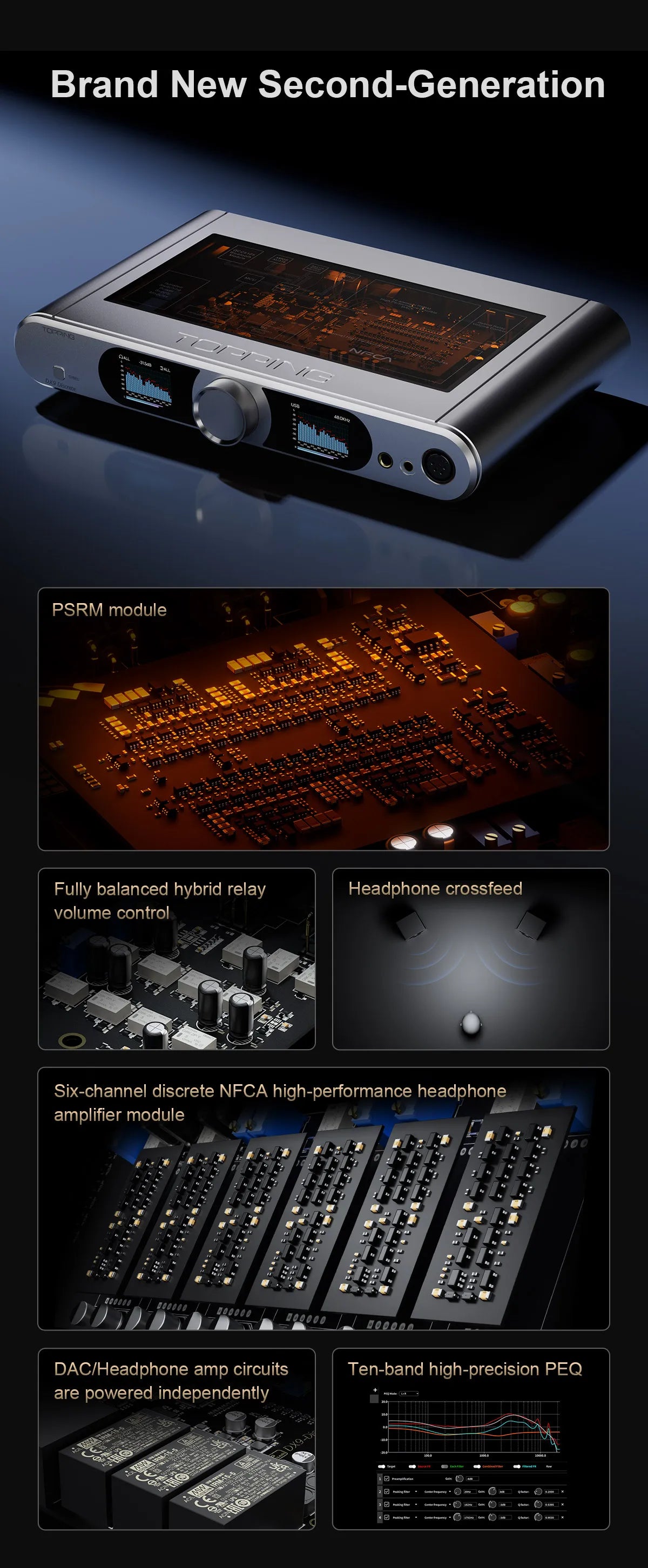 TOPPING DX9 Discrete Anniversary DAC&Headphone Amplifier Hi-Res Audio Support LDAC With Remote Control Decoder HIFI DX9D