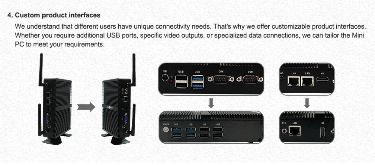 Eglobal 13TH I9-13900F I7-13700F I5-13400F RTX 4060 8G Gamig Discrete Graphics Card Mini Desktop 4K Four Displays Gamer Mini PC
