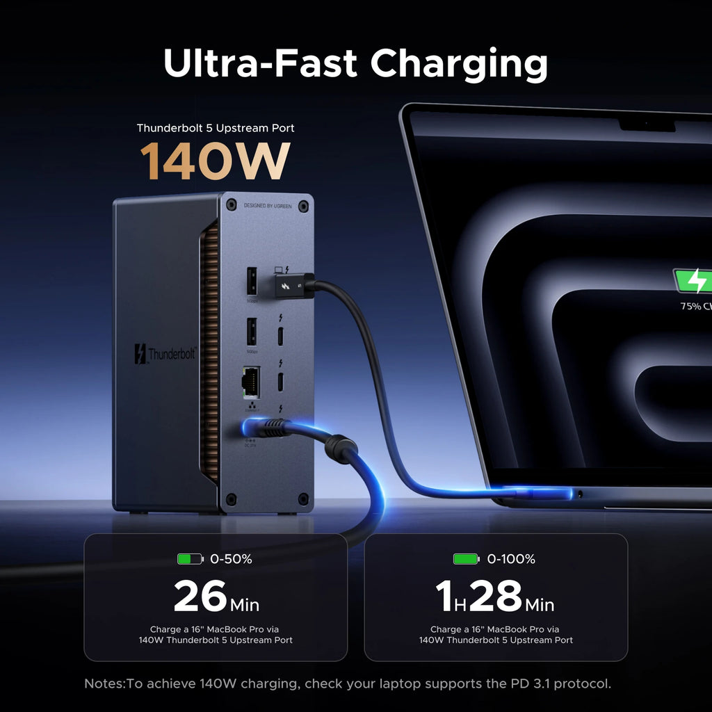 UGREEN Thunderbolt 5 Docking Station 8K60Hz 120Gbps 2.5GbE RJ45 SD&TF 3.5mm for MacBook Laptop Dell XPS Razer Blade 18 USB-C HUB