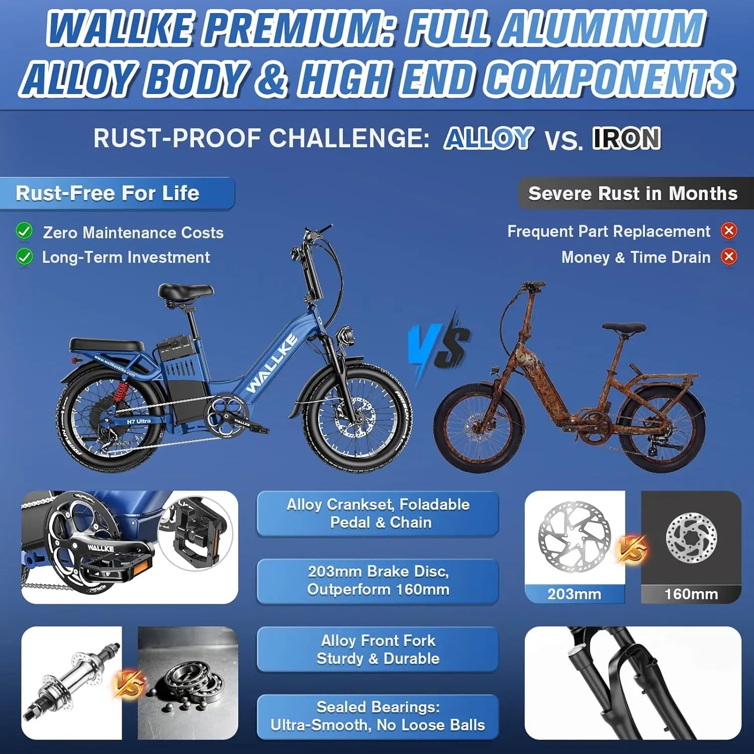 H7 Ultra 4000W Long Range Electric Bike for Adults, Solar Charge Supported Fat Tire E-Bike with Portable Power Output, Al