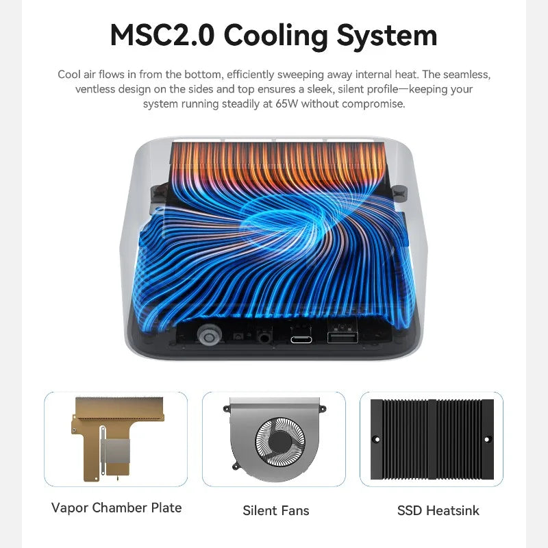 Beelink SER9 Pro AMD Ryzen AI 9 HX 370 / R7 H255 Powerful AI PC LPDDR5X 8000MHz Mini Gaming PC NVMe SSD Desktop Gamer Computer