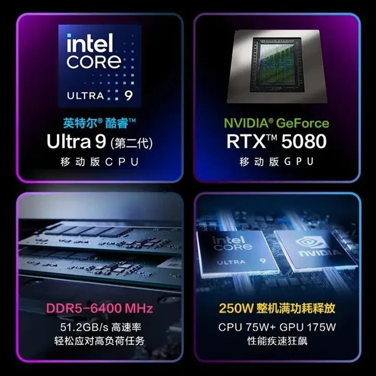 Ultra 9-275HX 32G 2TB 5080 e-sports game mini mini host AI desktop computer