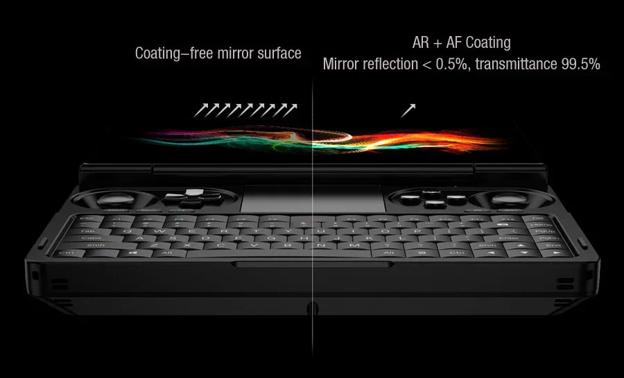 GPD WIN Mini 2026 7 Inch Handheld Gaming Laptop AMD AI 9 HX 370 32GB RAM 2TB PCIE4.0 Pocket Portable Game Console