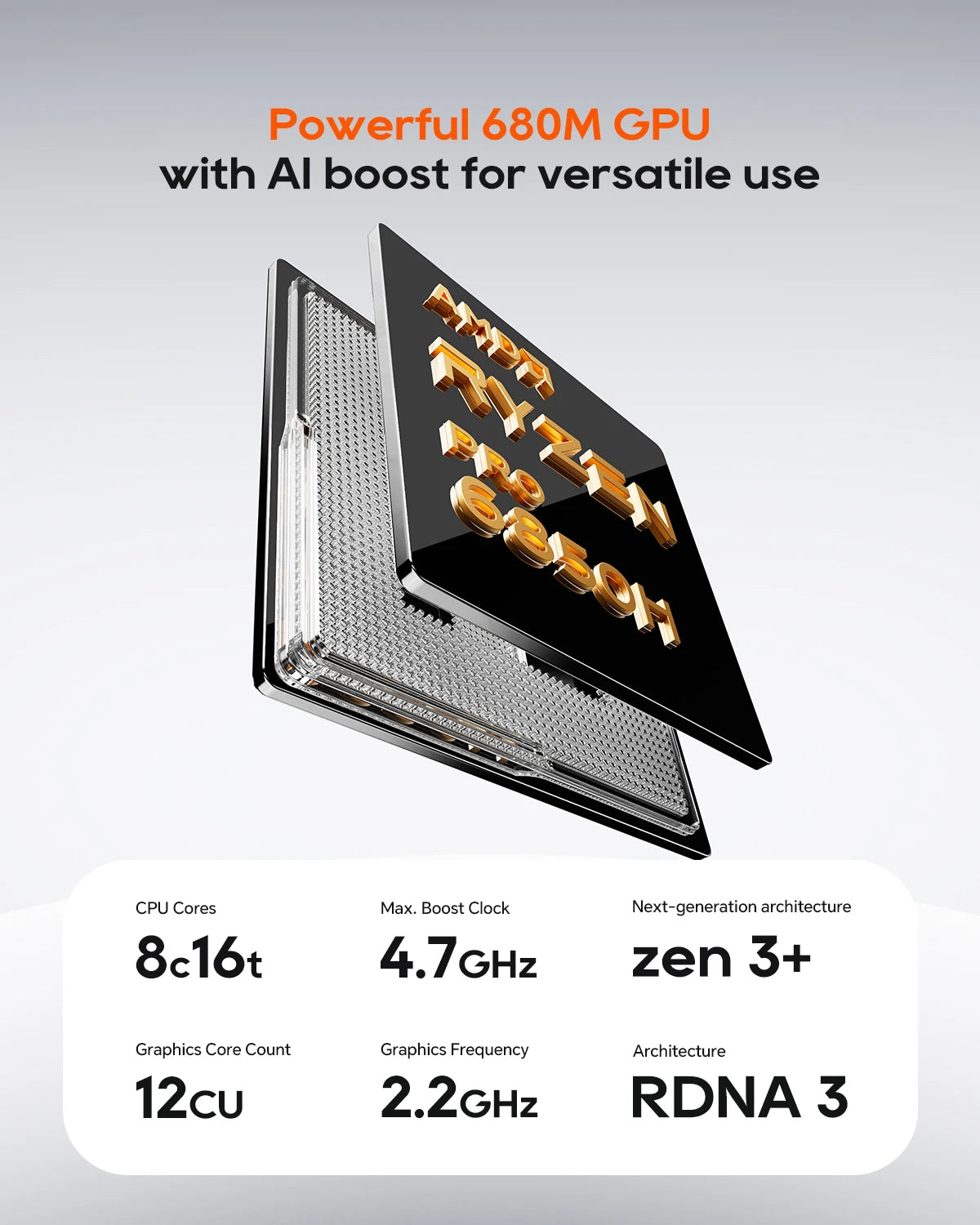 AOOSTAR MACO 6850H Mini PC, AMD Ryzen 7 Pro 6850H , 24GB LPDDR5, NO SSD HDMI+DP+USB4, WiFi 6, 2.5G LAN, for Windows