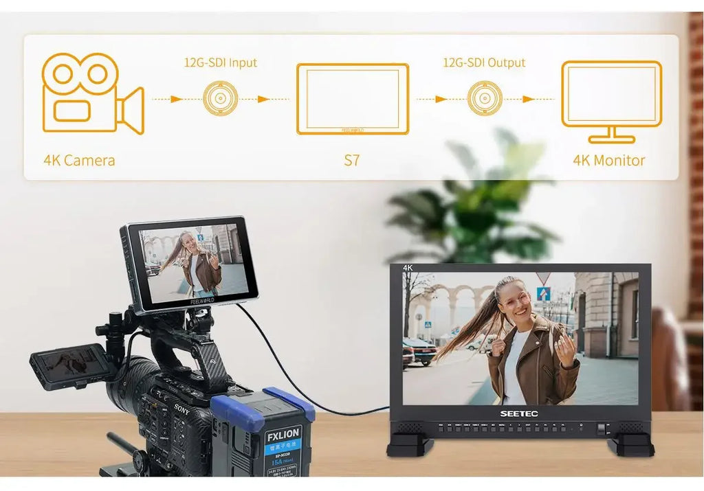 FEELWORLD S7 7-inch 12G-SDI HDMI2.0 Camera Field Monitor 1920x1200 pixels 4K HDMI High Brightness 1600nit