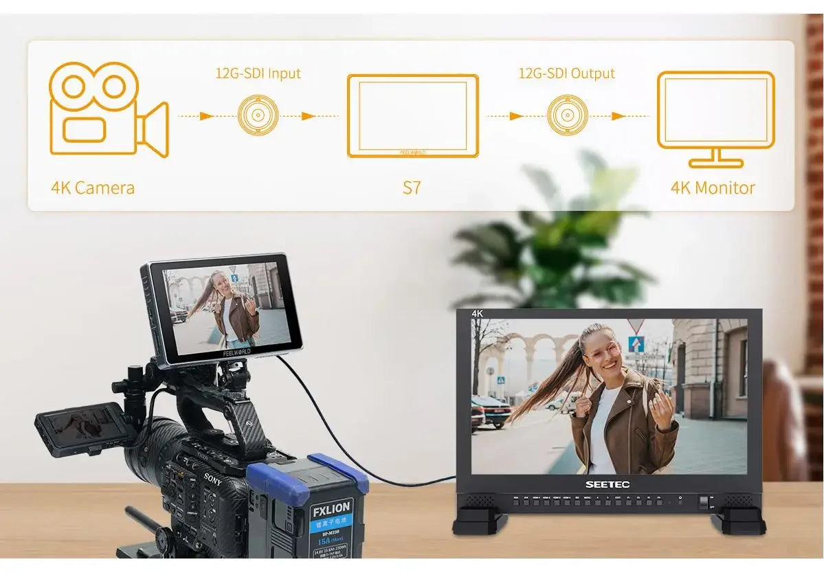 FEELWORLD S7 7-inch 12G-SDI HDMI2.0 Camera Field Monitor 1920x1200 pixels 4K HDMI High Brightness 1600nit