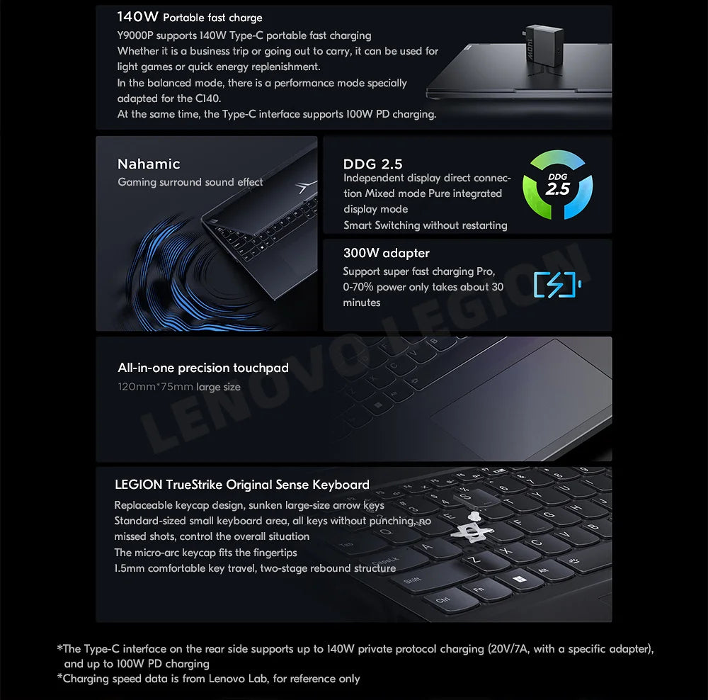Lenovo Legion Y9000P Gaming Laptop 13th Intel Core I9-13900HX 16G 1TB SSD RTX4060/RTX4070 16 inches 240Hz 2023 Notebook PC