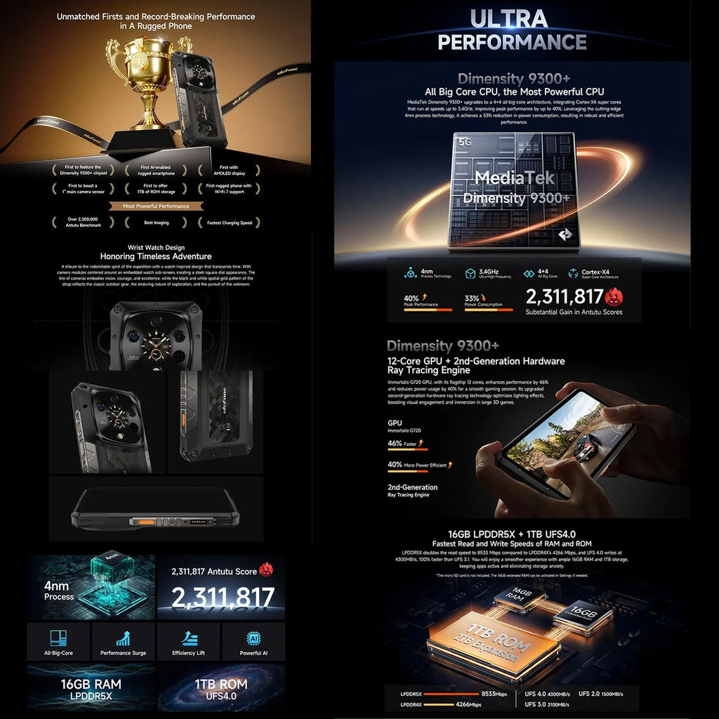 Ulefone Armor 28 Ultra Rugged Smartphone 5G 16GB+1TB 6.67'' FHD+ AMOLED 10600mAh 120W 64MP Night Vision Camera Android 14 NFC
