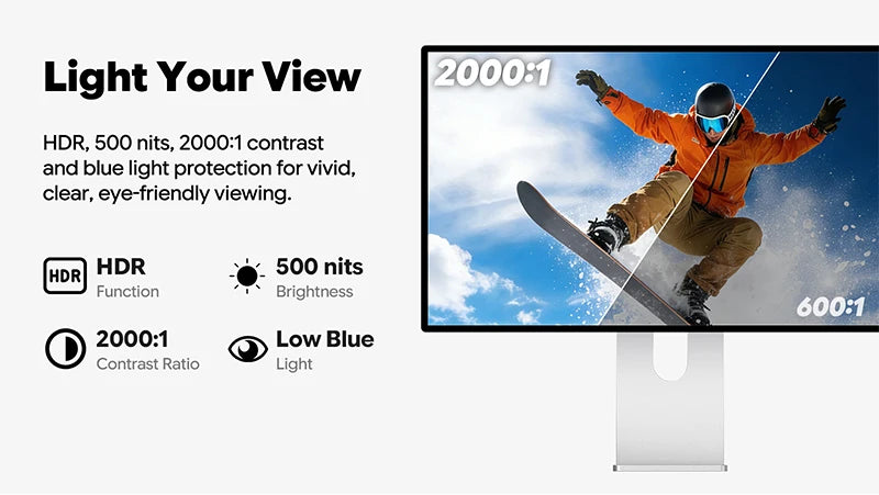 Kuycon G32P Computer Monitor 32 Inch 6K UHD LED PC Display 99%sRGB IPS Monitor Eyecare Anti-glare Screen G-sync VESA Compatible