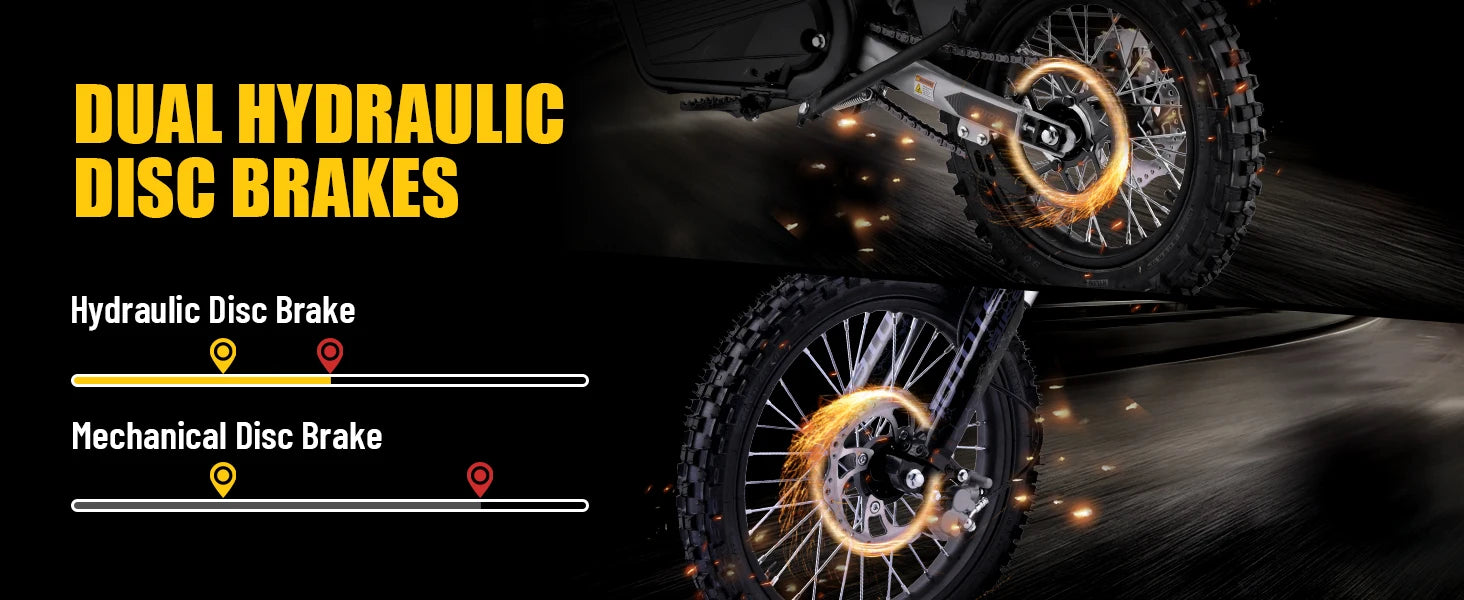 KOOZ HP117E 72V 5000W Pro Electric Dirt Bike for Adults,3 Speed Modes Electric Motorcycle Up to 50 MPH & 40 Miles Long-Range