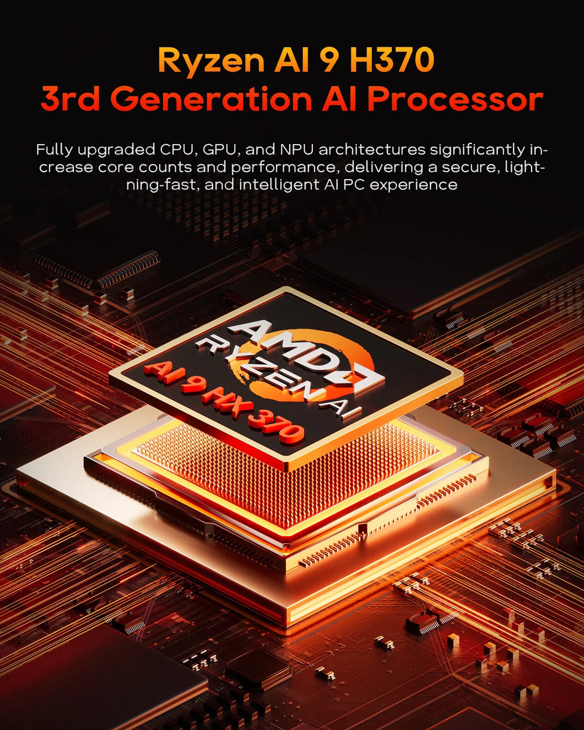 Aoos Mini Pc  G-FLIP AMD Ryzen AI9-HX370 Desktop 5 inch"  Screen USB4 OCuLink Wi-Fi7 Desktop Computer Mini Pc for Mac