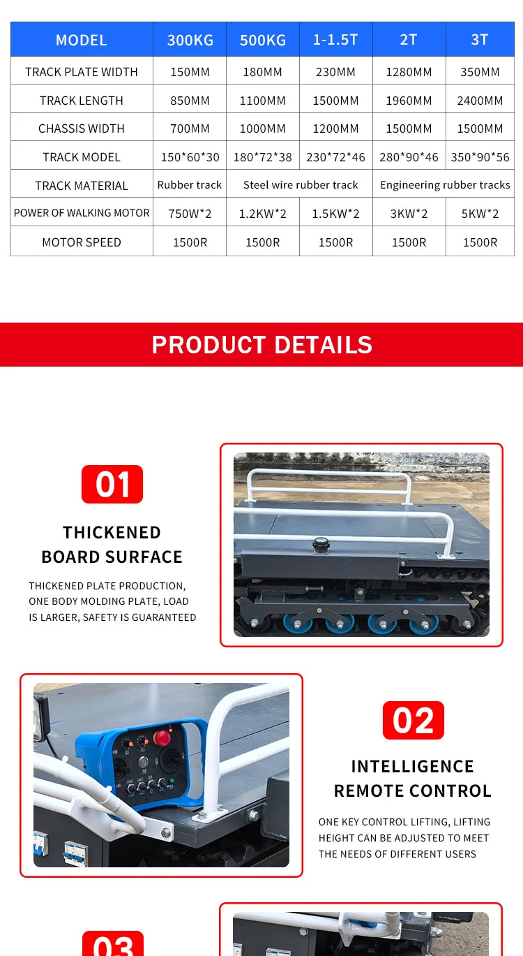 Small Track Chassis Customizable With Electric Rubber Tracks Lightweight And Flexible Offering OEM Solutions For Robots
