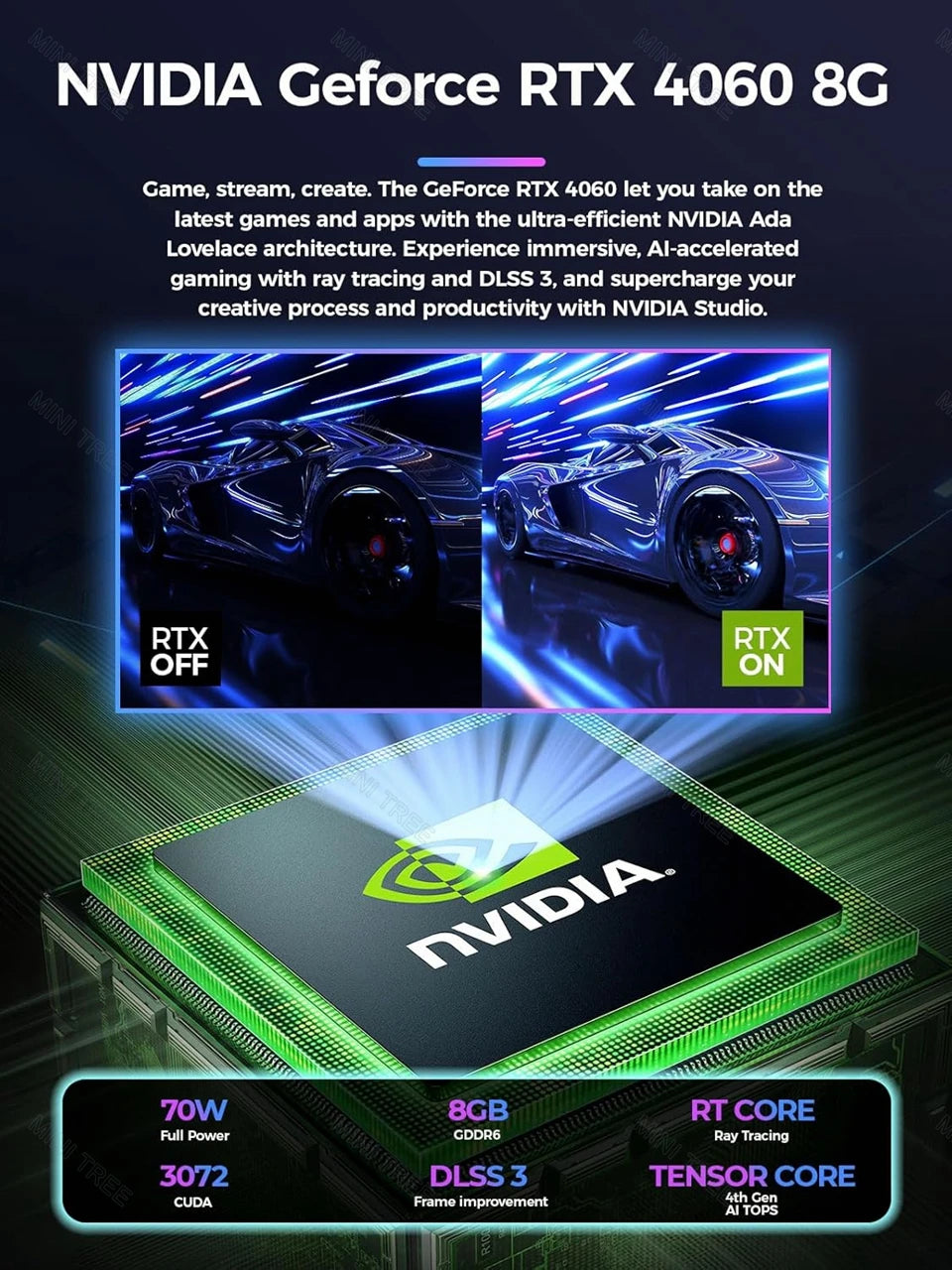 Mini PC Gamer 13th Gen InteI i9 13900H 12900H RTX4060 8G i7 12700H RTX3050 8G PCIE4.0 2xDDR5 Win11 Desktop Computer 3x4K WiFi6