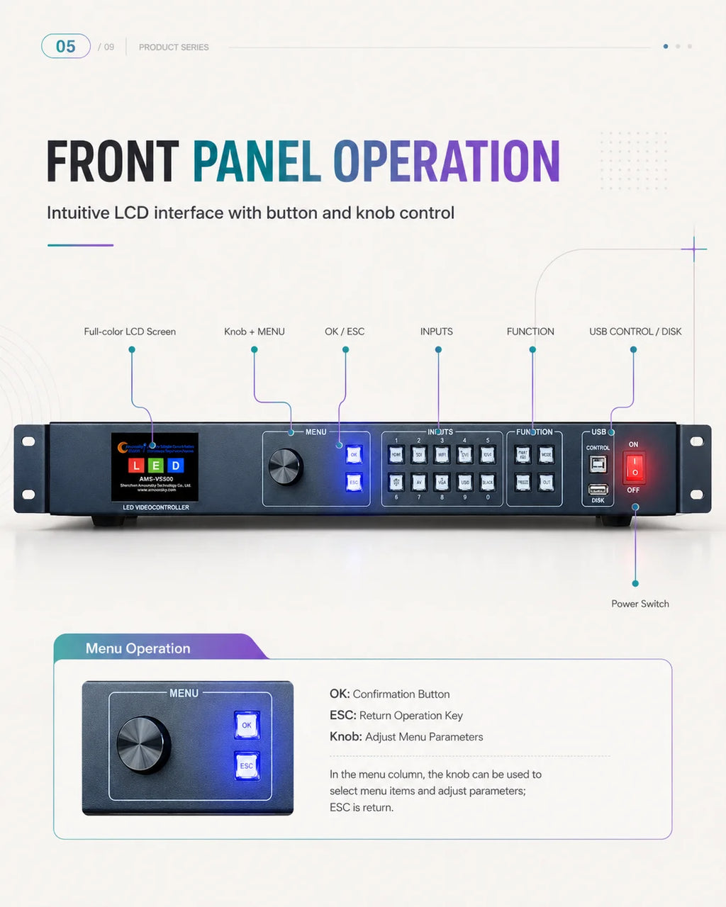 AMS VS500 Professional 4K LED Video Wall Controller All-in-One Processor for LED Display Projects Novastar V960 Similar