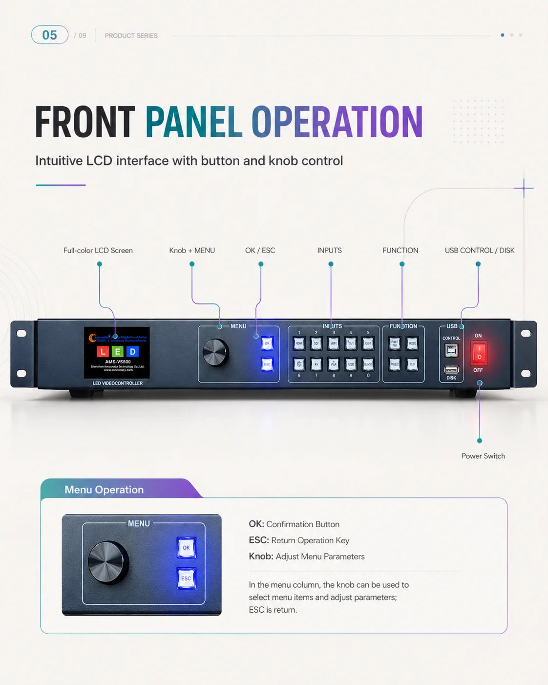AMS VS500 Professional 4K LED Video Wall Controller All-in-One Processor for LED Display Projects Novastar V960 Similar
