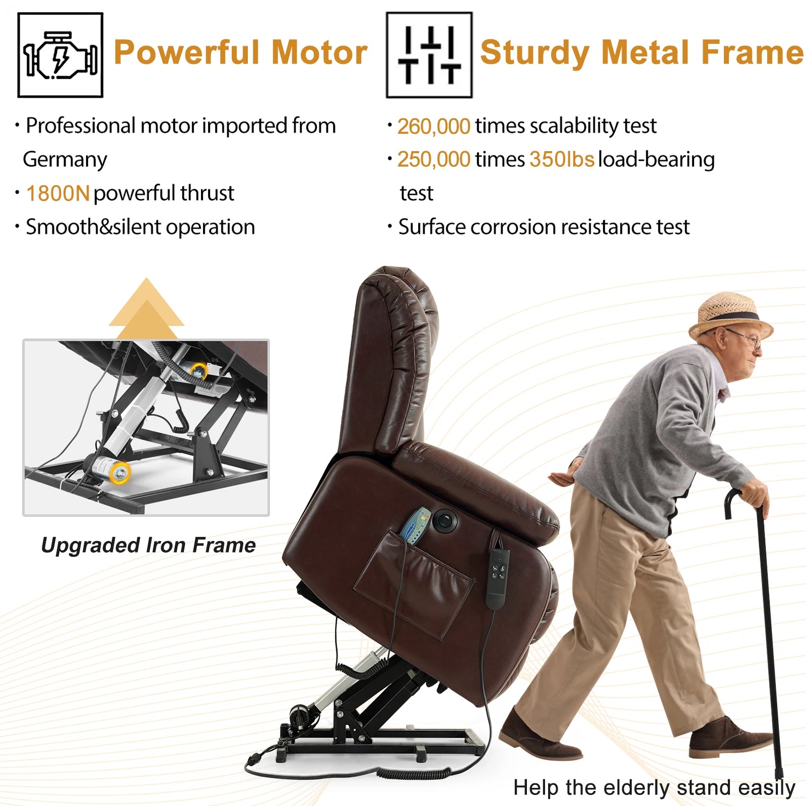 Power Lift Recliner Dual Motor, Electric Leather Chair for Elderly with Heat and Massage, Lay Flat Recliner with Storage
