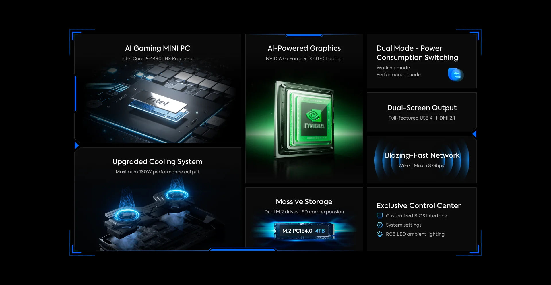 AtomMan Gaming Mini PC G7 Ti Intel i9 14900HX NVIDIA RTX 4070 8G GDDR6 2xDDR5 USB4 Windows 11 Desktop Computer Workstation WiFi7
