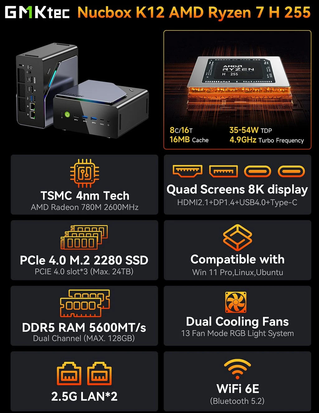 GMKtec K12 Gaming Mini PC AMD Ryzen 7 H 255(Upgraded 8745HS) Desktop Mini Computers Radeon 780M WiFi 6E/BT5.2, USB-C,  Barebone
