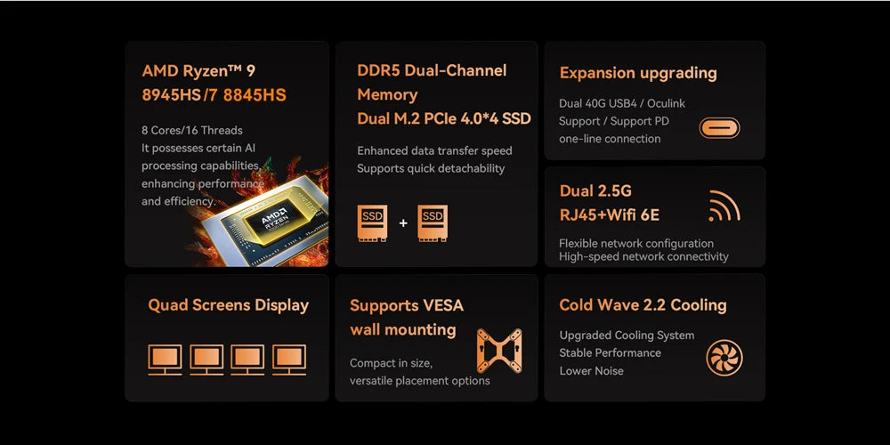 MINISFORUM UM890 UM880  UM790 Pro XTX Gaming PC Ryzen 9 7940HS 8945HS 2*DDR5 5600MHz 2*PCIE WiFi6 Win11 Desktop Computer Mini PC