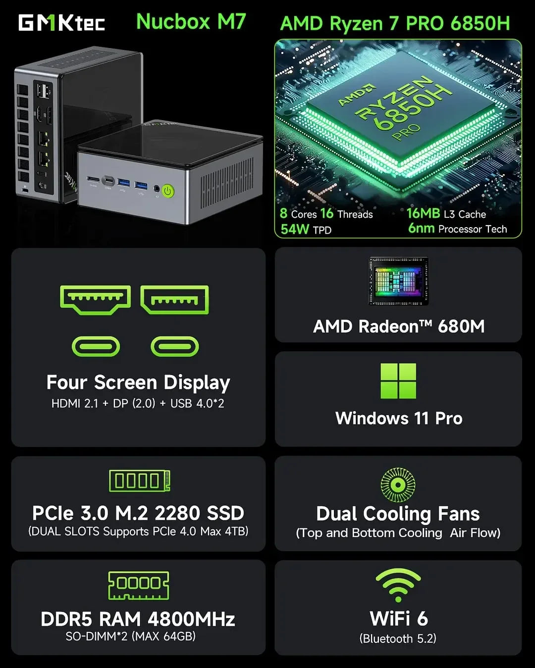 GMKtec Oculink Mini PC K11 K8 Plus M7 AMD R9 8945HS 8845HS 6850H 2*USB4 2*DDR5 2*2.5G LAN Micro Gaming Computer WiFi6 Desktops