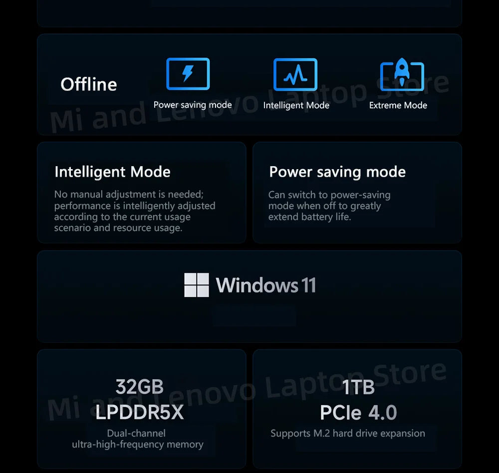 Xiaomi REDMI Book 14 2026 Ultra5-125H 32GB+1TB 14inch 2.8K 120Hz Screen