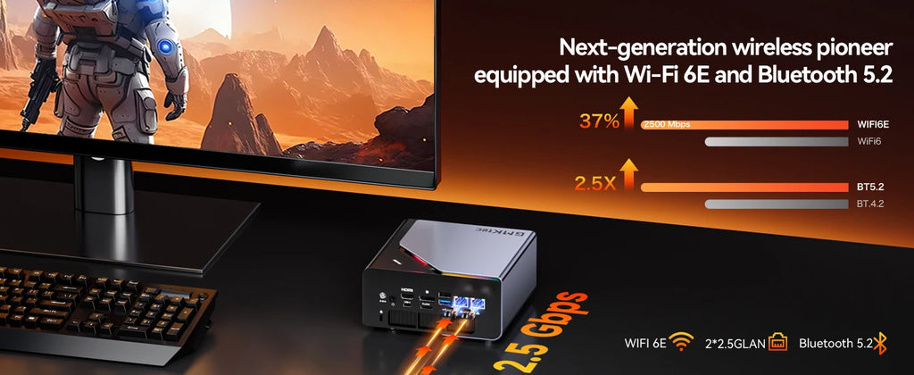 GMKtec K12 AMD R7 H255 for Mini PC Gaming Desktop Computer 8 Core 16 Thread 32GB DDR5 1TB SSD Small Form Factor Home Office
