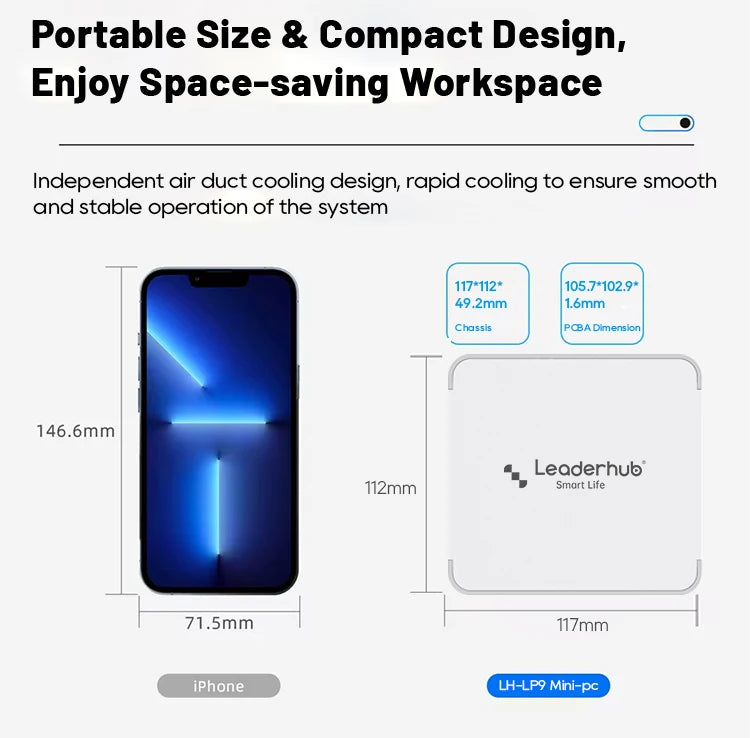 Leaderhub Mini Gaming PC Manufacturer 16GB 32GB Ram 2TB SSD Fanless Portatif Sfp Gaming Rtx Mini PC Core I7 I9 With DVD ROM