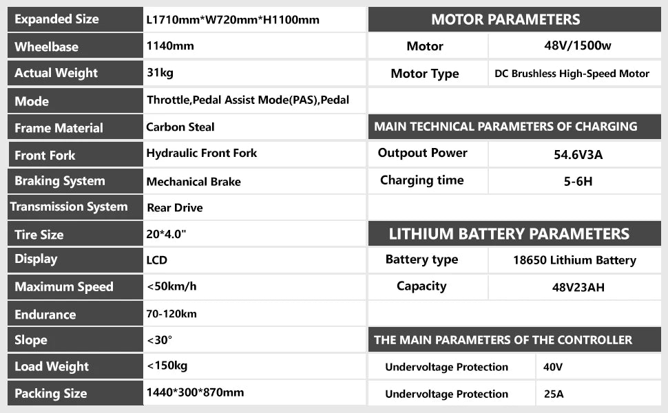 Kickwey K7 Adult Electric Bicycle 1500w 48V23ah Ebike 46km/h Mountain Electric Bike 20" Fat Tire Dirtbike Motorcycle E Bike
