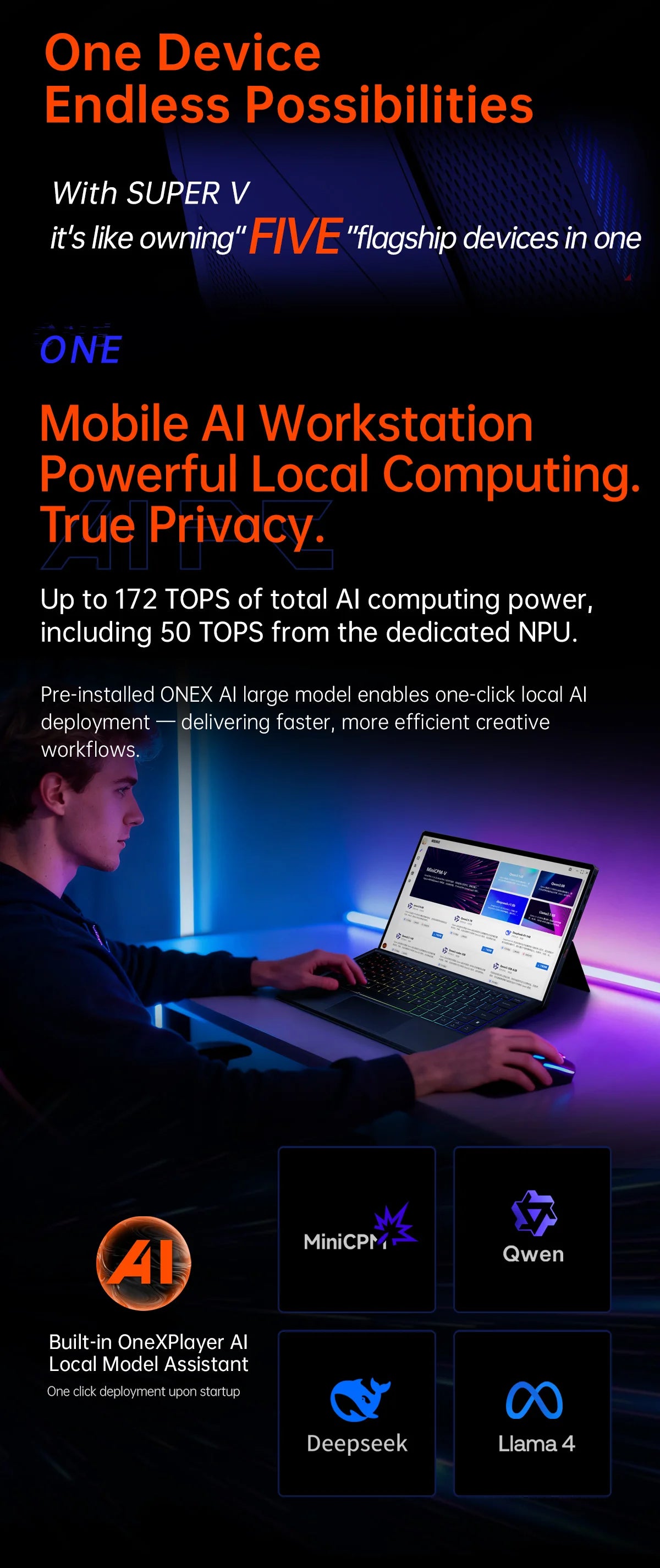 OneXPlayer Super V Intel Core Ultra X7 358H Processor 14” 2.8K AMOLED Tablet Gaming Al Mobile Workstation Laptop Win11 PC 48G 1T