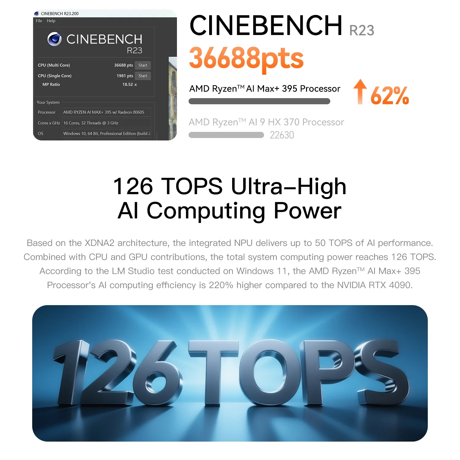 Beelink GTR9 Pro Mini PC Ryzen AI Max+ 395 16-Core 5.1GHz DDR5X 8000MHz WiFi 7 USB4 Windows 11 Pro AI Gaming Desktop