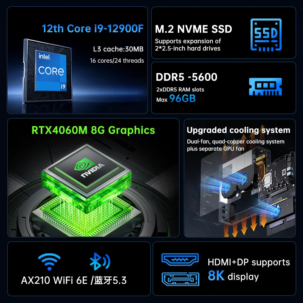 Mini Gaming Pc Core I9-12900F Gaming Mini Pc RTX4060M 8G Discrete Graphic Dual Ddr5 M.2 Nvme Computer Barebone 8K With LED