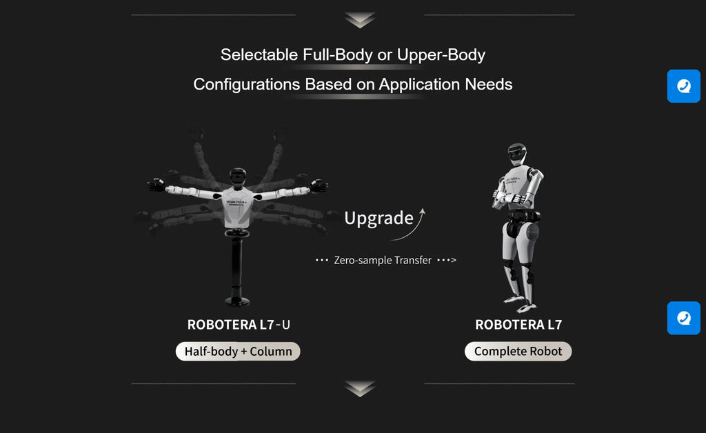 ROBOTERA L7 Full-size Bipedat Humanoid Robot