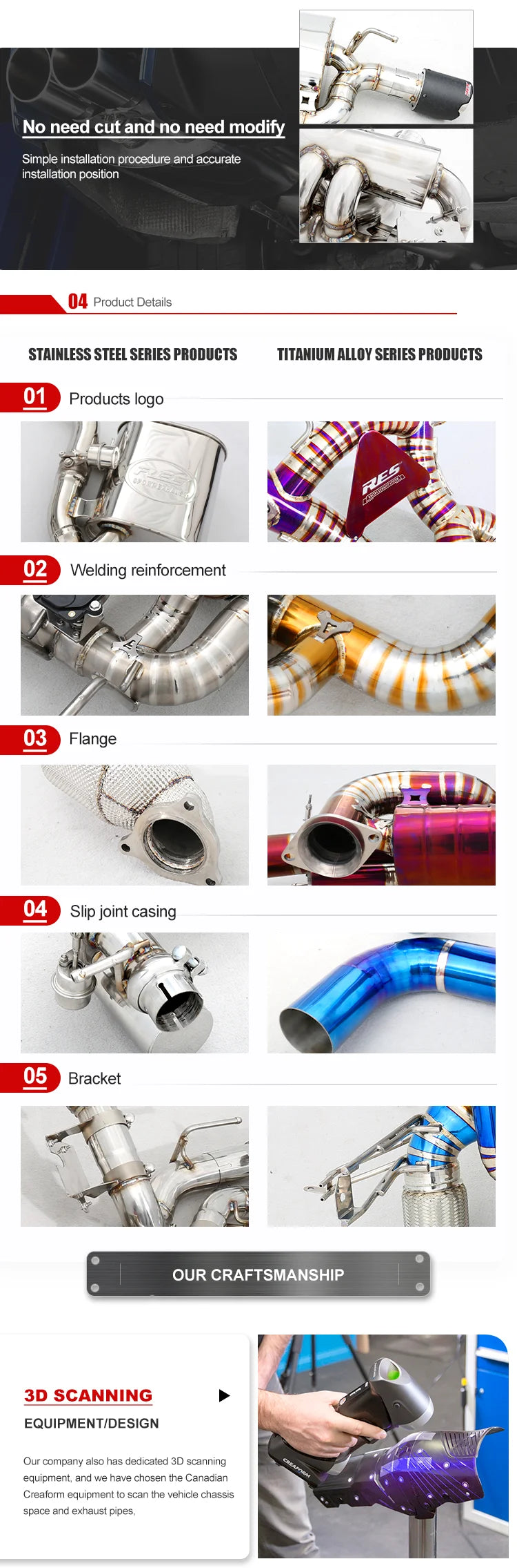 Customized Motorcycle Muffler Exhaust Pipe Motor Racing Modified Parts & Accessories for  V4 V4S V4R