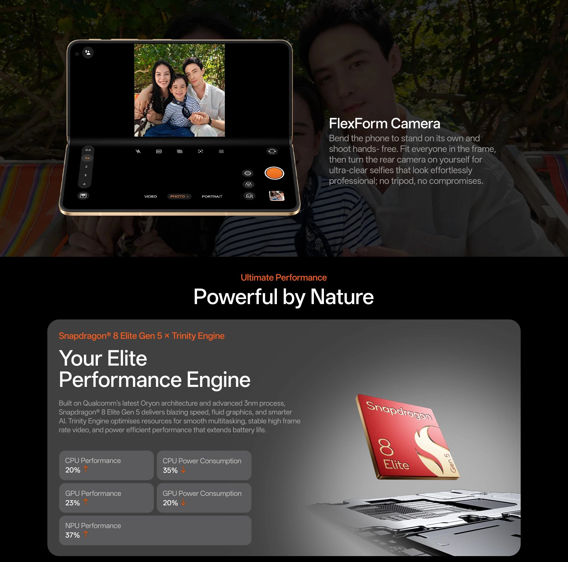 OPPO Find N6 5G Foldable Smartphone 8.12" 120Hz OLED Screen Snapdragon 8 Elite Gen 5 200MP Hasselblad Camera 80W SUPERVOOC NFC