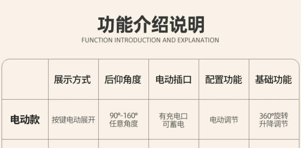 Heating Massage Office Chairs Ventilation Leather Relaxing Portable Desk Chair Recliner Nordic Comfy Silla Home Office