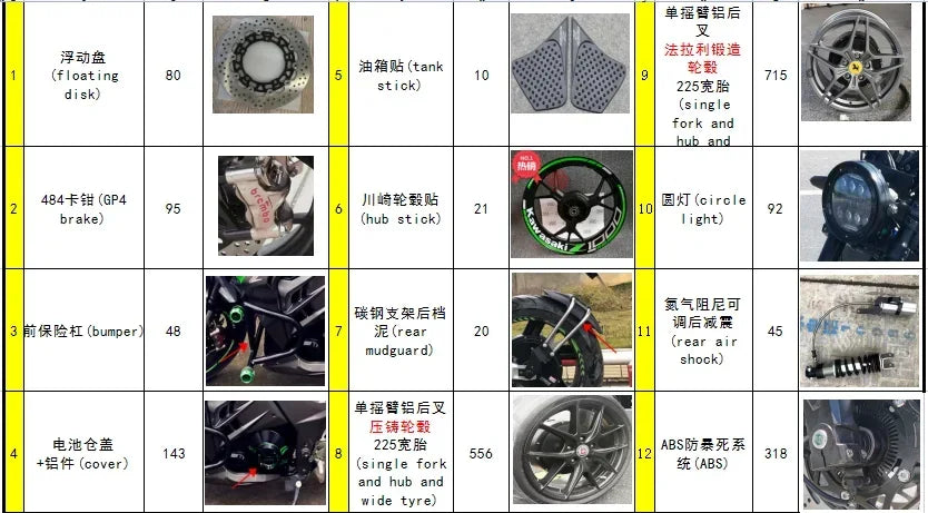 Professional Customizable Super Power 12000w 15000w 20000w  Adult electric motorcycle off-road motorcycles