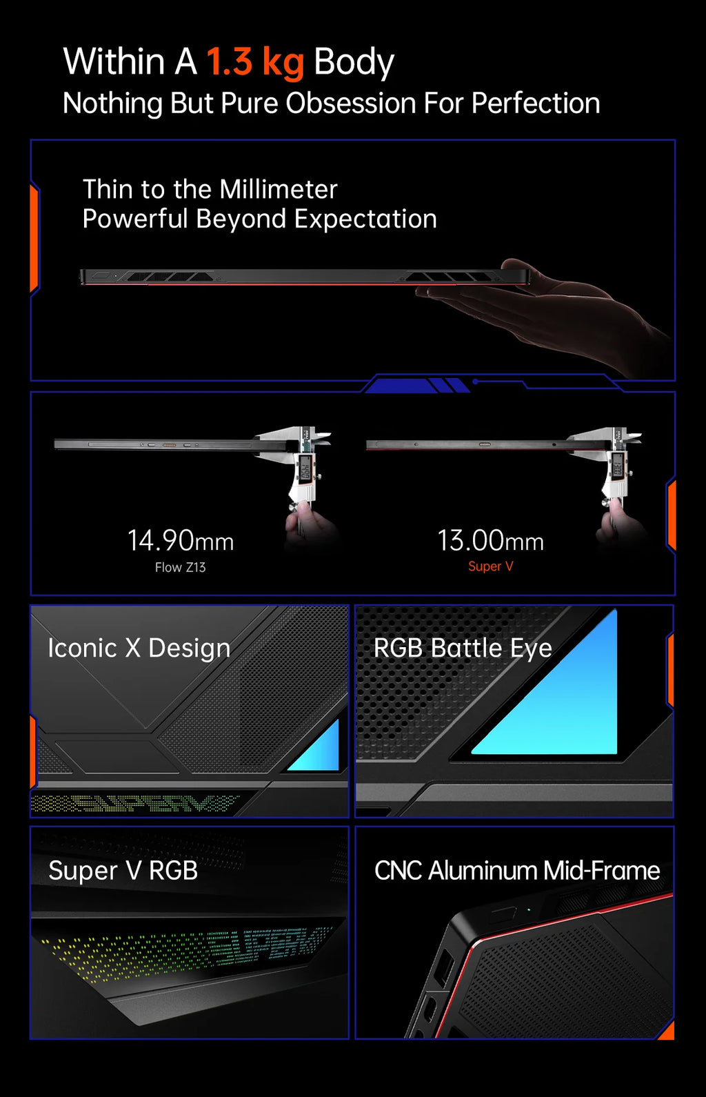OneXPlayer Super V Intel Core Ultra X7 358H Processor 14” 2.8K AMOLED Tablet Gaming Al Mobile Workstation Laptop Win11 PC 48G 1T