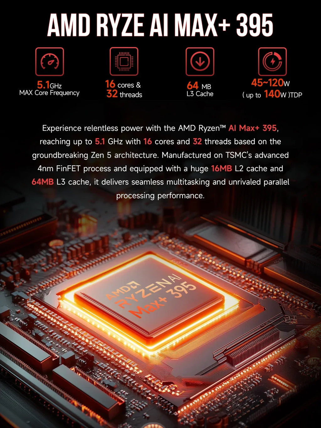 GMKtec Mini PC EVO-X2 AMD Ryzen Al Max+ 395 Mini Gaming ComputerLPDDR5X 128GB 8000MHz (16GB*8) M.2 PCie4.0 SSD WIFI7 BT5.4 USB4