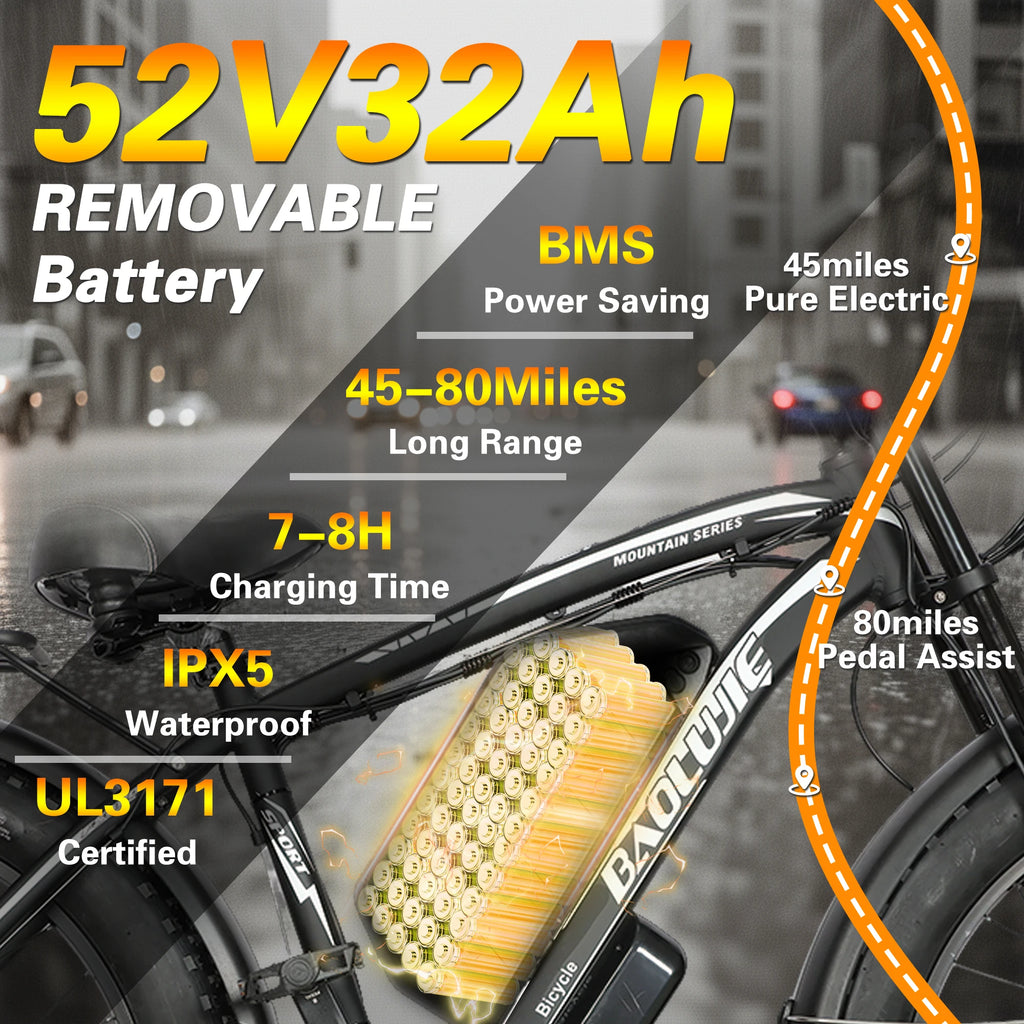 BAOLUJIE 2602 E-bike 3000W Motor 52V32AH Removable Lithium Battery Electric Bike Adult 7 Speed Electric Bicycle【1 Year Warranty】
