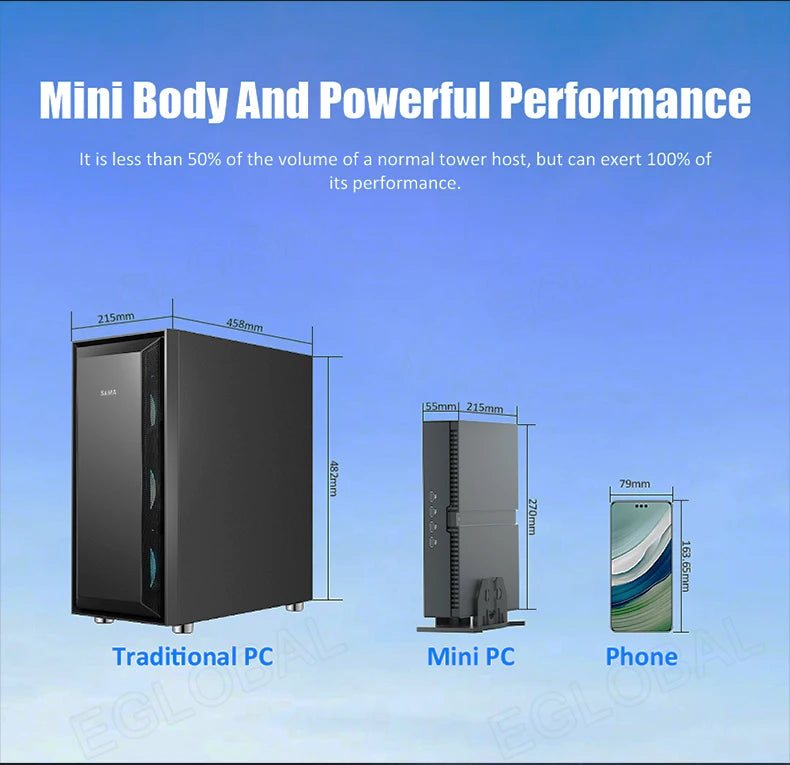 Eglobal 13TH I9-13900F I7-13700F I5-13400F RTX 4060 8G Gamig Discrete Graphics Card Mini Desktop 4K Four Displays Gamer Mini PC