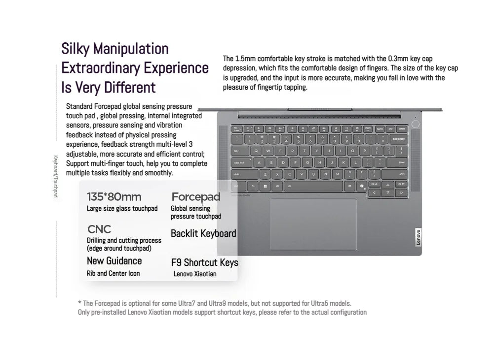 Lenovo ThinkBook 14+ Laptop Ultra 5 225H/Ultra 7 255/Ultra 9 285H/Intel Arc 130T/140T 32GB DDR5 1T SSD 14.5 inches 120Hz Screen
