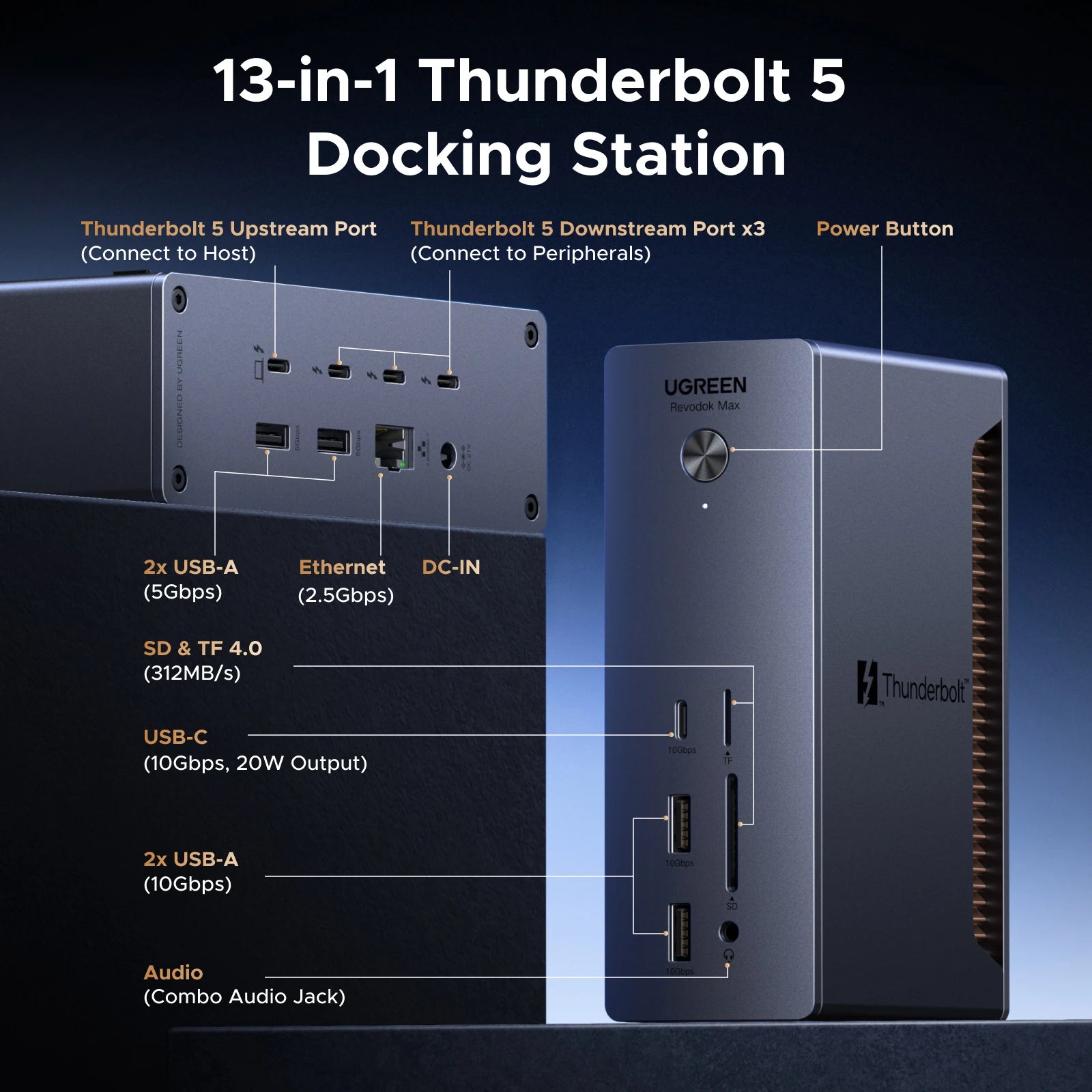 UGREEN Thunderbolt 5 Docking Station 8K60Hz 120Gbps 2.5GbE RJ45 SD&TF 3.5mm for MacBook Laptop Dell XPS Razer Blade 18 USB-C HUB