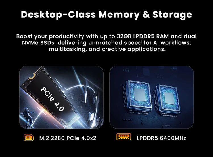 GenMachine AMD Ryzen 5 6600H Mini PC Diy Gaming Computer 4.5GHz 45W 6 Core 12 Thread Windows 11 DDR5 16G 6400Mhz 2.5G LAN USB4
