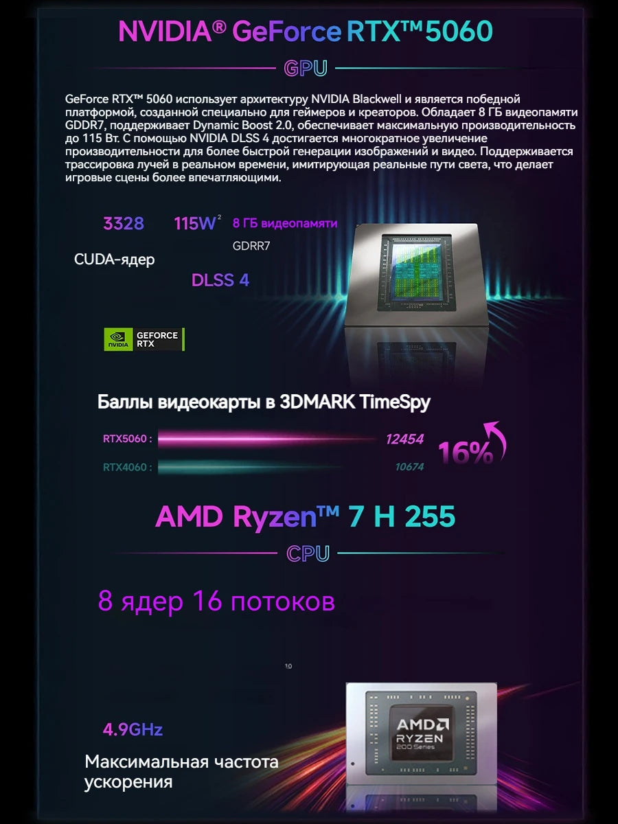 FIREBAT 16Pro Gaming Laptop 16Inch  AMD Ryzen 7 H 255 NVIDIA GeForce RTX 5060 for Gamer Laptops