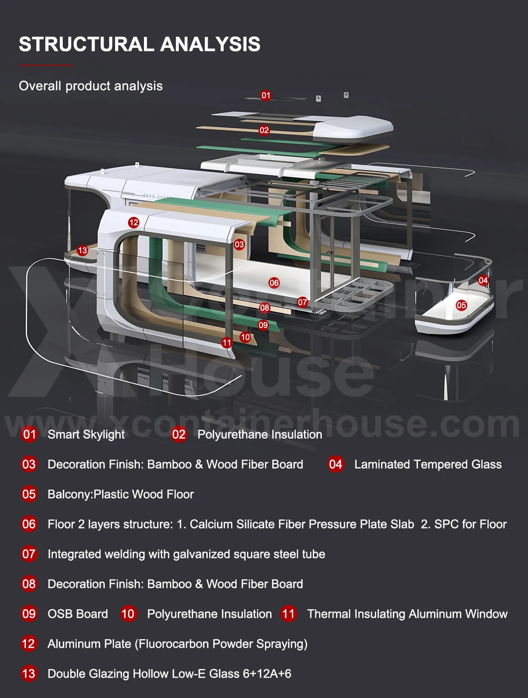 Eco-Friendliness Modular Prefab House Space Capsule House Small Modular Homes Leak Proof Modern Container Homes Factory Price