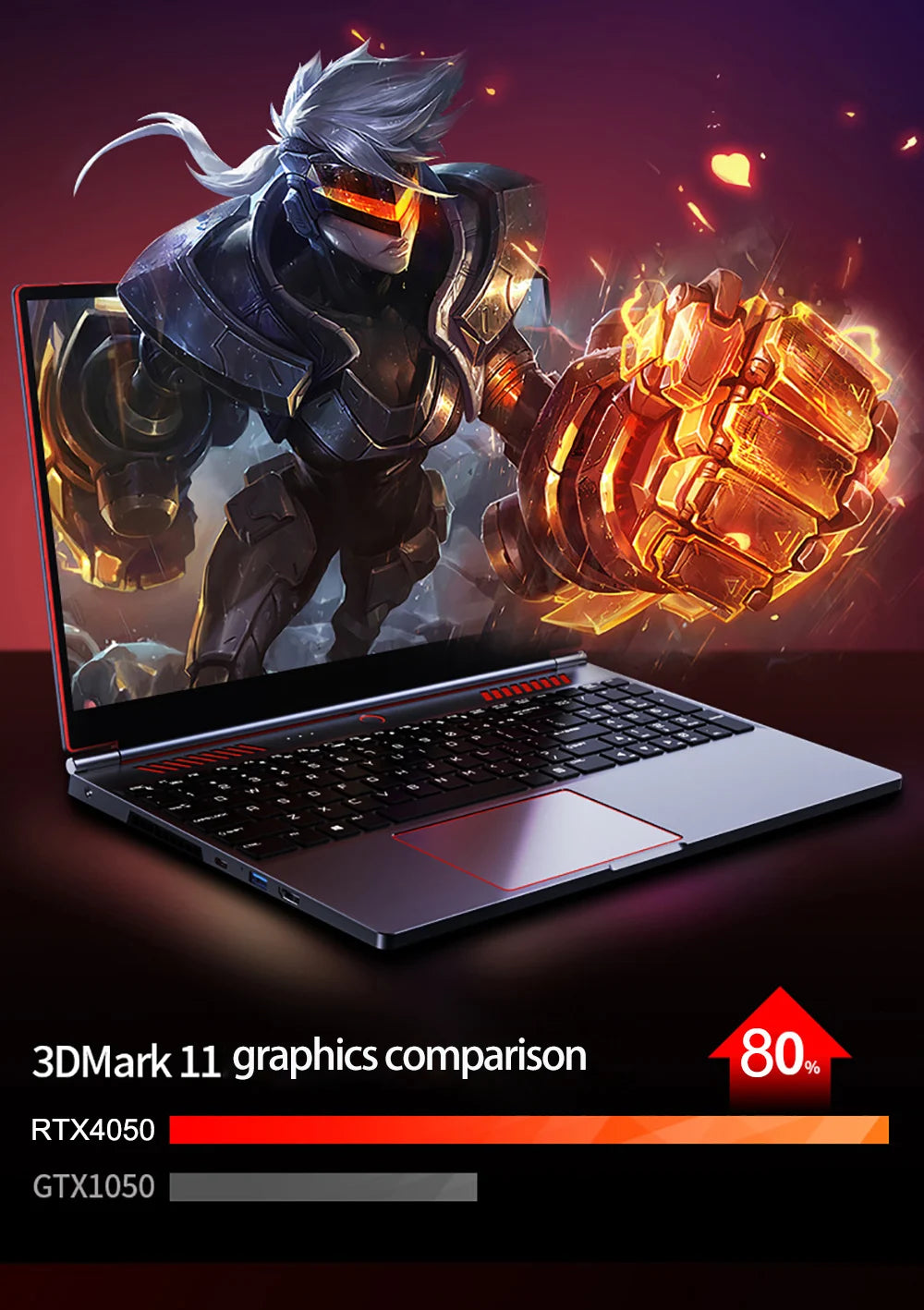 16.1 Inch Gaming Laptop RTX4050 6G Intel Core i9-13900HK Windows11 RAM Max 64GB DDR5 2*M.2 NVME 2TB SSD WiFi Office Notebook