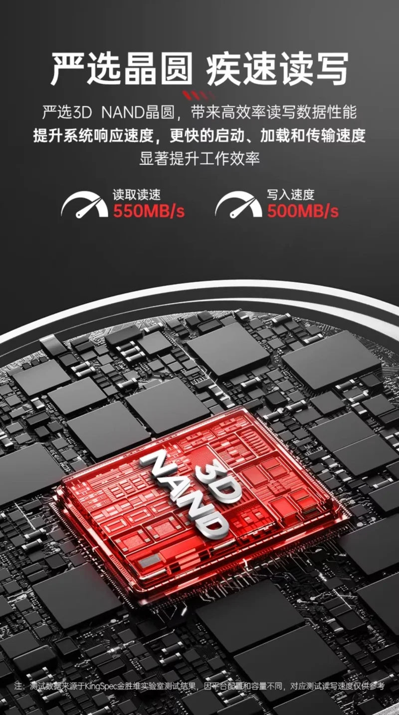 M.2 980 pro 4TB 2TB 1TB 2280 high speed Internal Solid State Drive NGFF SATA  TLC 560MB/s for Laptop And Desktop game console
