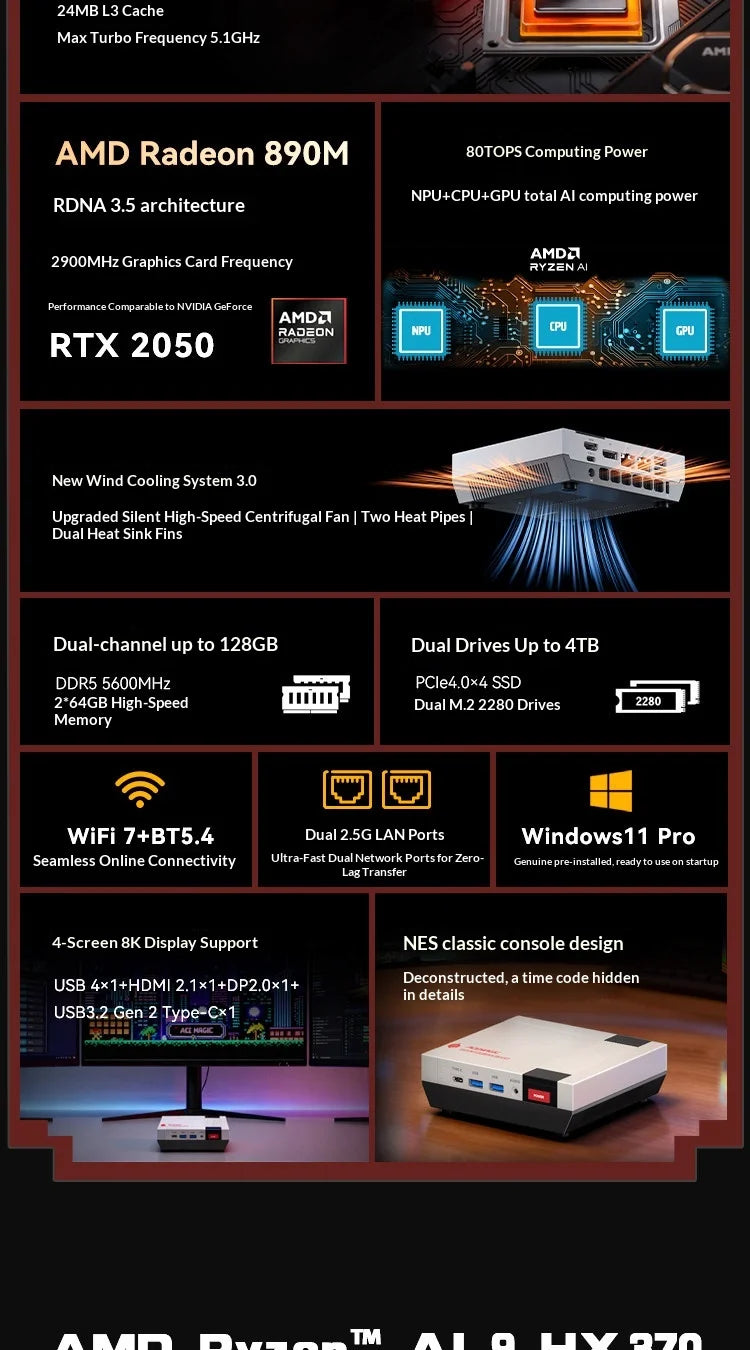 ACEMAGIC X5 Retro Mini PC AMD Ryzen AI 9 HX370 32GB+1TB Desktop Computer WiFi 7+BT5.4 Zen 5 5.1GHz 80TOPS 65W For Gaming Office